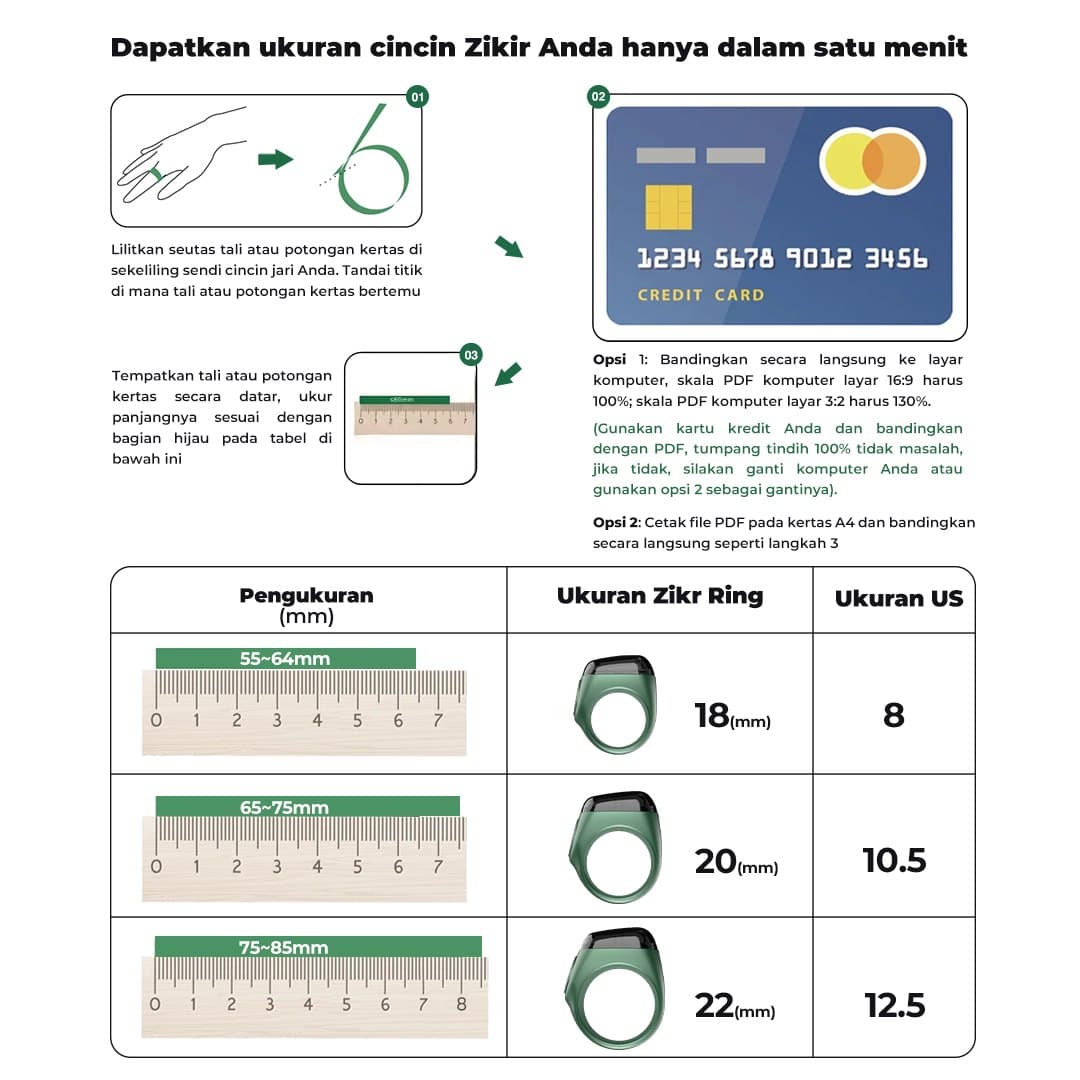 Ilustrasi mengukur lingkar jari dengan tali dan penggaris